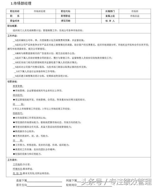 市場營銷職位 市場、客戶、產品與企劃的協同交響
